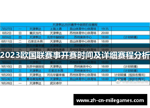 2023欧国联赛事开赛时间及详细赛程分析