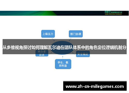 从多维视角探讨如何理解瓦尔迪在团队体系中的角色定位逻辑机制分